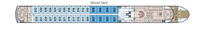 Mozart Deck